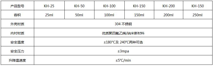 KH水熱.jpg