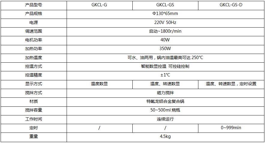 GKCL-G參數(shù).jpg