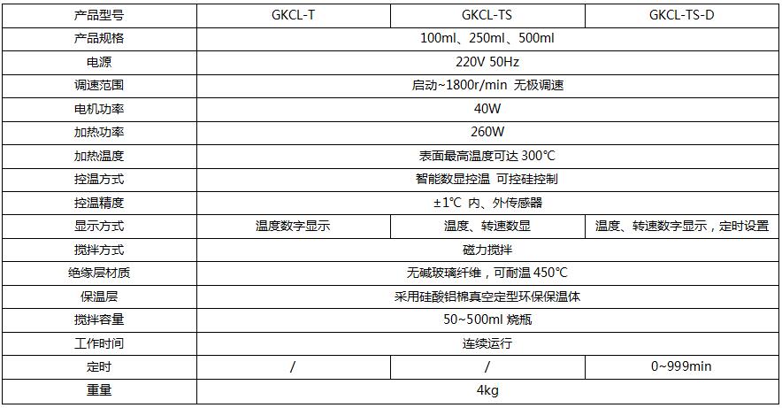 GKCL-T.jpg