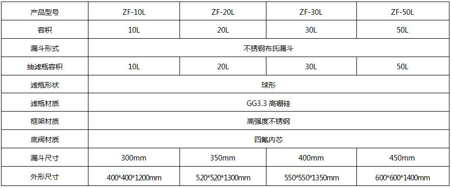 ZF真空抽濾器.jpg