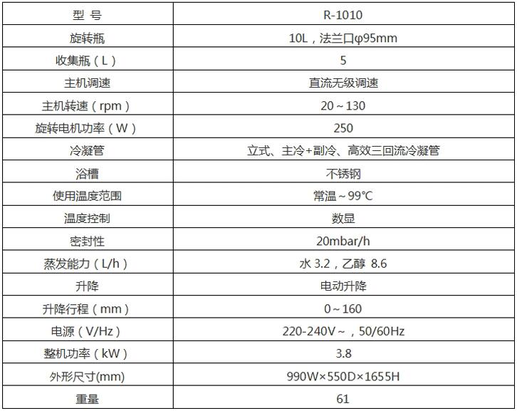 R-1010-參數(shù).jpg