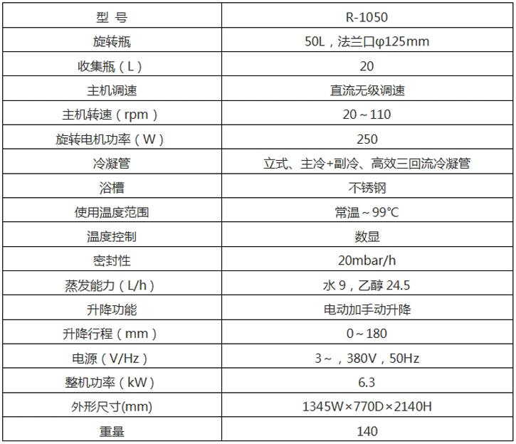 R-1050-參數(shù).jpg