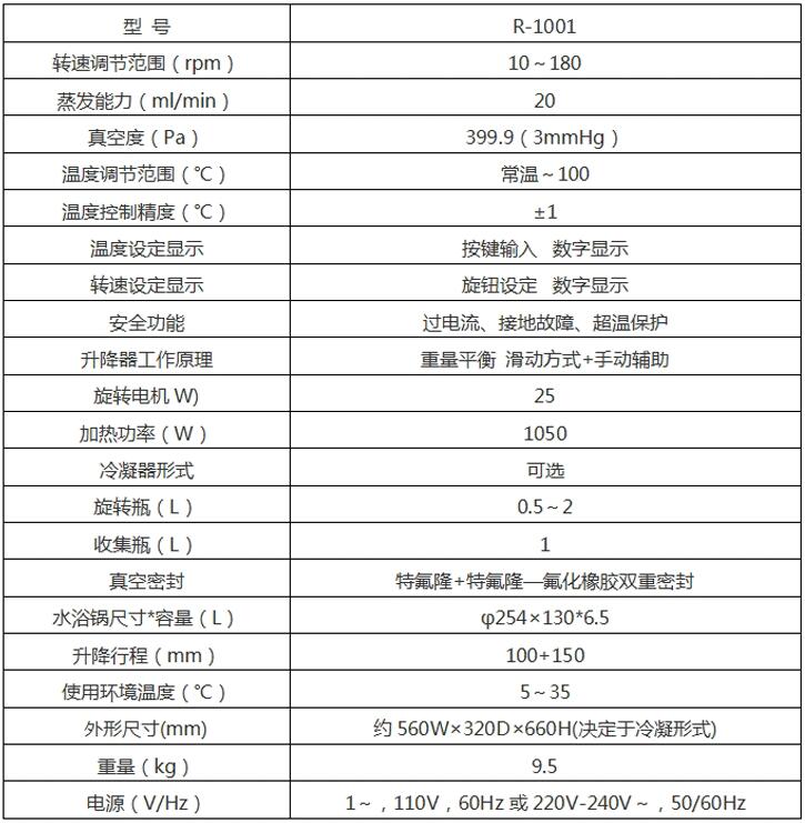 R-1001VN-參數(shù).jpg