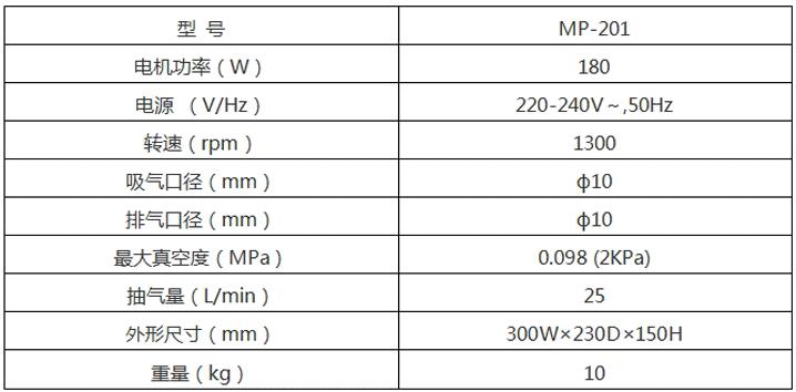 MP-201-參數(shù).jpg