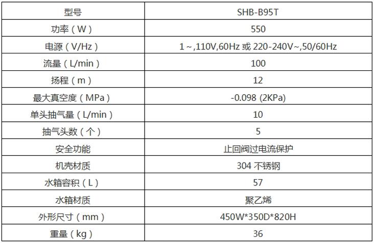 SHB-B95T.jpg