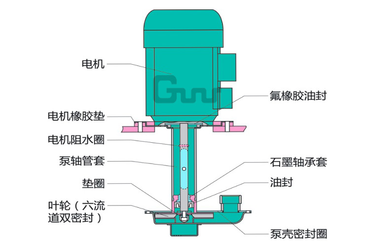 SHB-Ⅲ-配套3.jpg