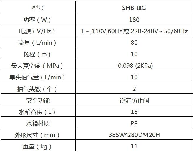 SHB-ⅢG-參數(shù).jpg