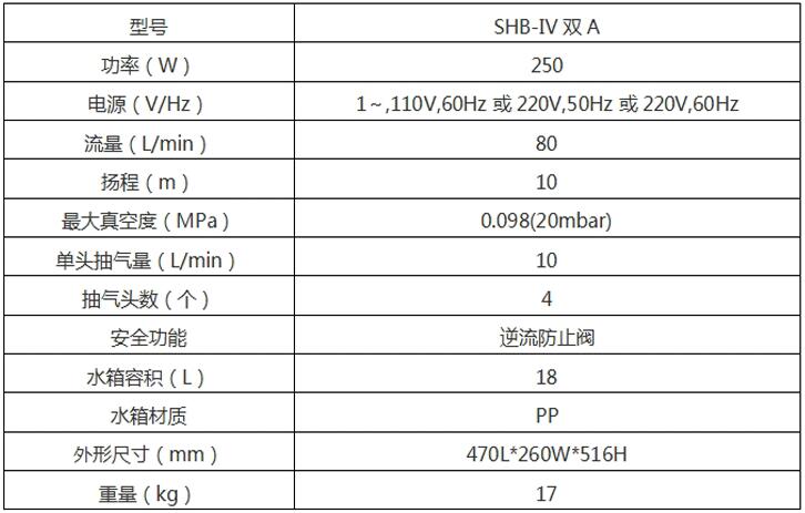 SHB-IV-參數(shù).jpg