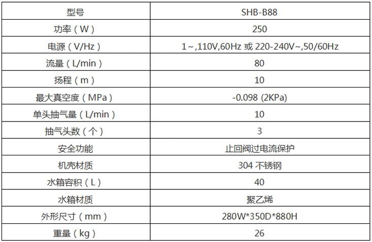 SHB-B88-參數(shù).jpg