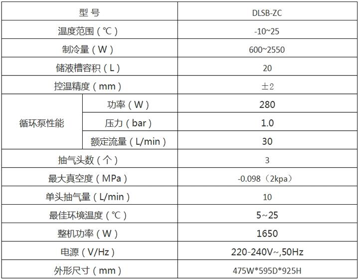 DLSB-ZC-參數(shù).jpg