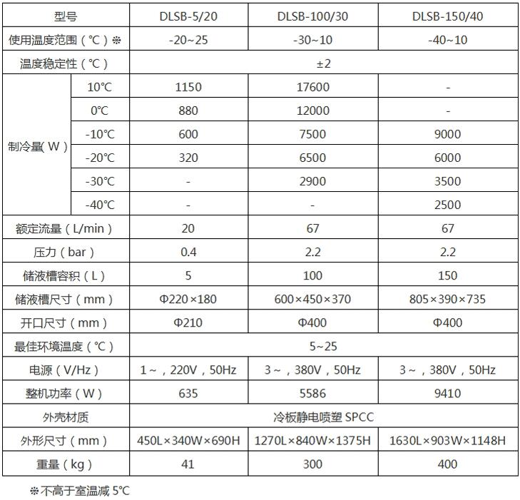 DLSB-100L.jpg