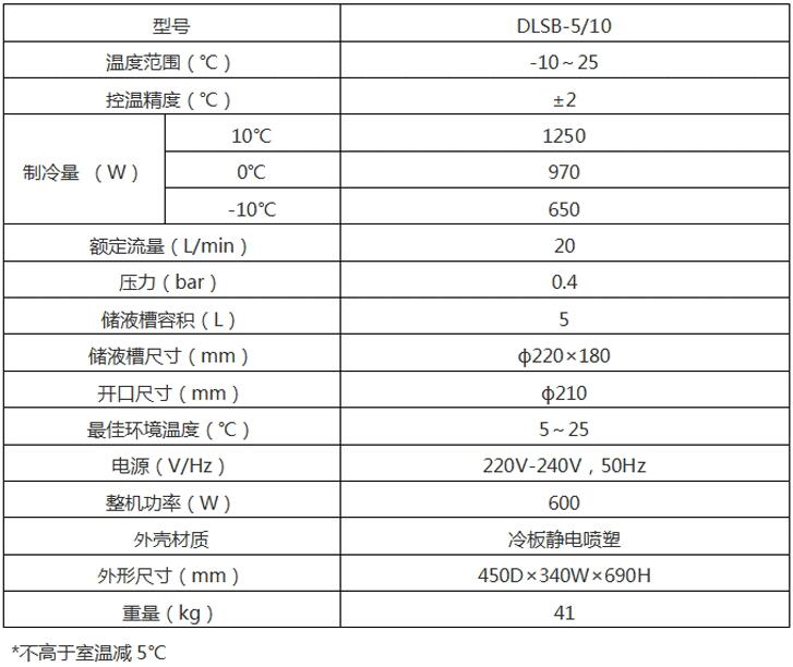 DLSB-5L-參數(shù).jpg