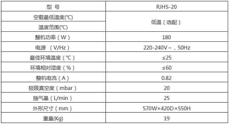 RJHS-20-參數(shù).jpg