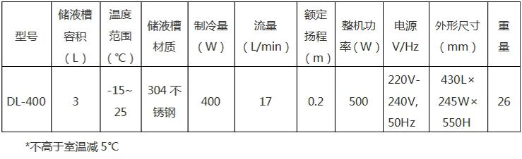 DL-400-參數(shù).jpg