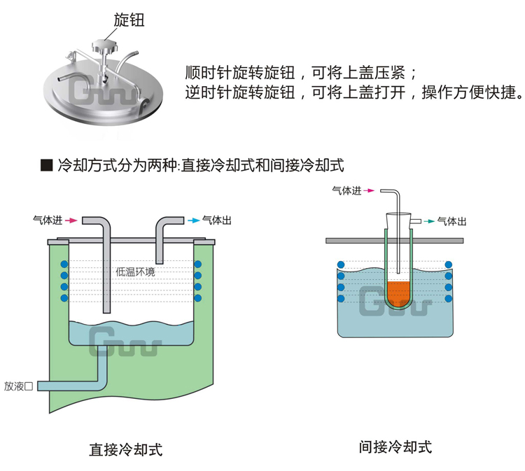 CT2000L-配套.jpg