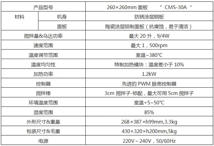 CMS-30A-參數(shù).jpg