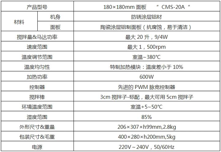 CMS-20A-參數(shù).jpg