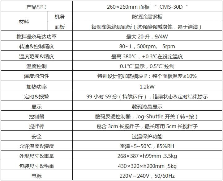 CMS-30D-參數(shù).jpg