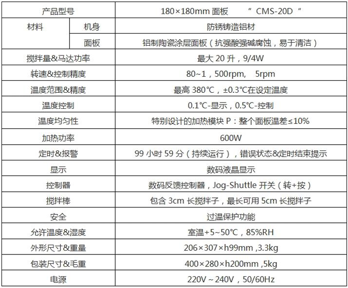 CMS-20D-參數(shù).jpg