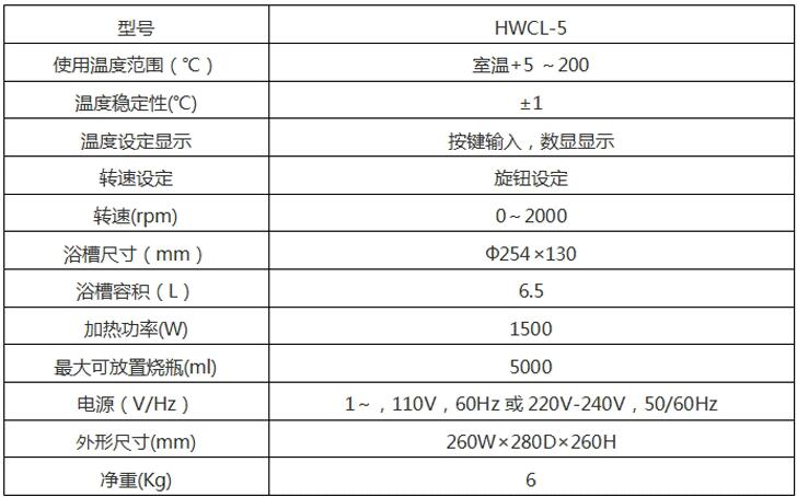 HWCL-5-參數(shù).jpg