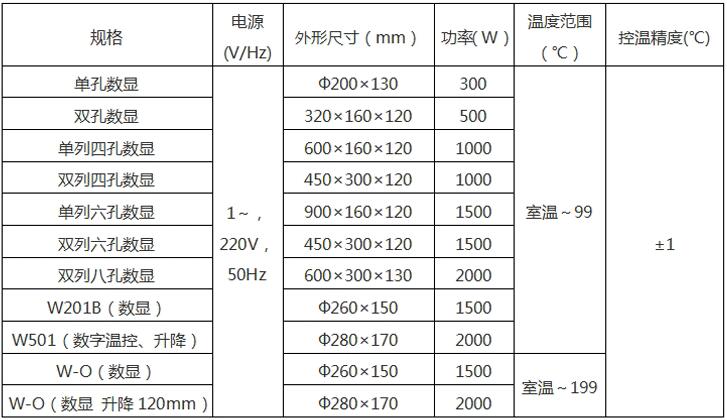 HH-參數(shù).jpg