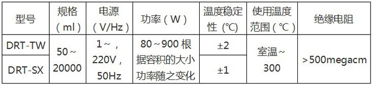 DRT-TW-參數(shù).jpg