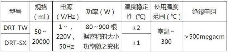 DRT-SX-參數(shù).jpg