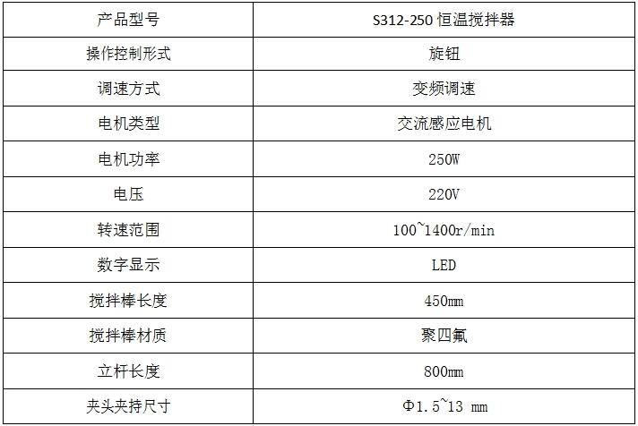 S312-250W-參數(shù).jpg