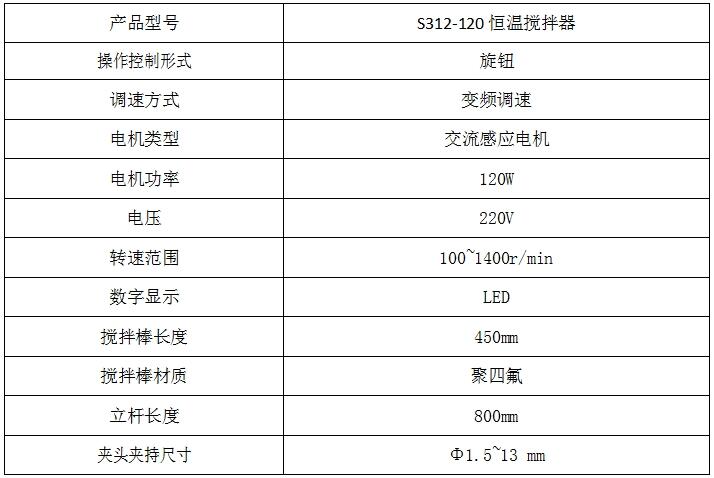 S312-120W-參數(shù).jpg