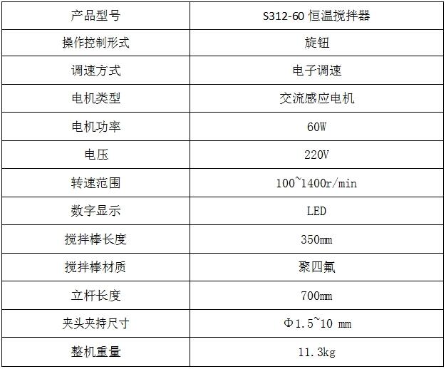 S312-60W-參數.jpg