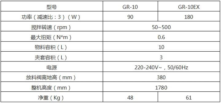 GR-10L-參數(shù).jpg