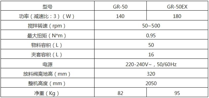 GR-50L調(diào)速-參數(shù).jpg