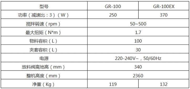 GR-100L-參數(shù).jpg