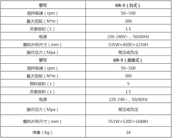 GR-5L-落地式-參數(shù).jpg