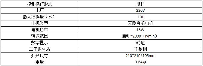 H03-A-參數(shù).jpg