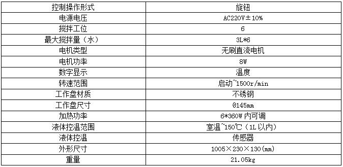 H01-1D-參數(shù).jpg