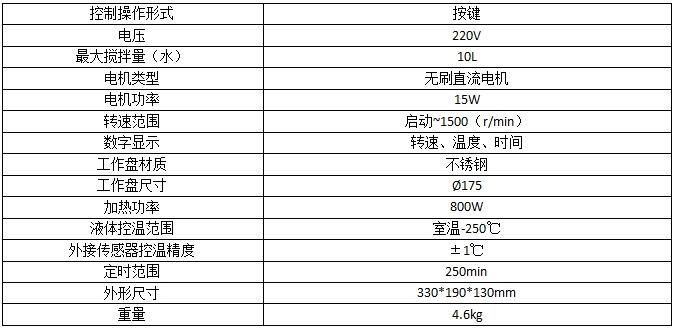 SH05-3G-參數(shù).jpg