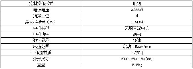 84-1-參數(shù).jpg