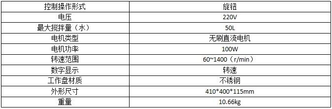 H01-2-參數(shù).jpg