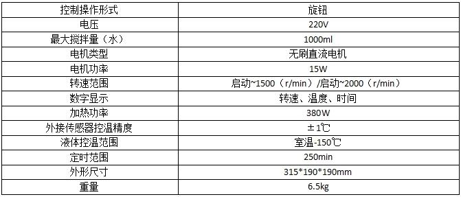 SH05-3T-參數.jpg