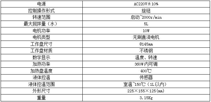 H01-1B-參數(shù).jpg