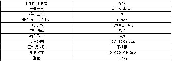 84-1-6-參數(shù).jpg