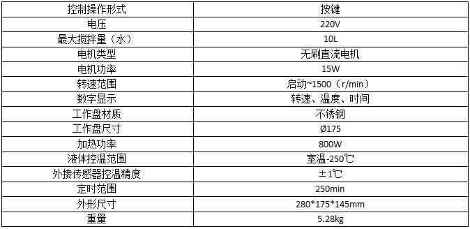 H01-1A-參數(shù).jpg