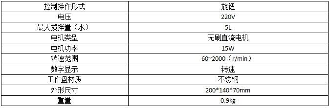 MYP13-2S-參數(shù).jpg