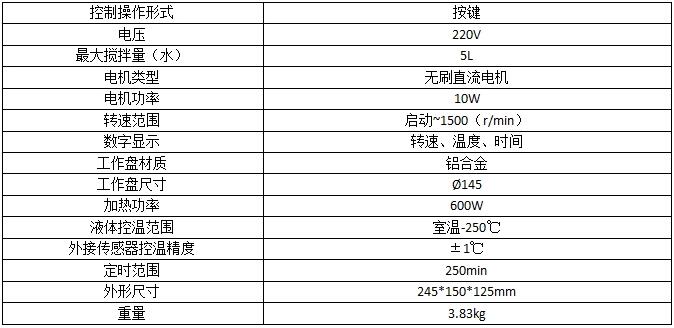 08-2G-參數(shù).jpg