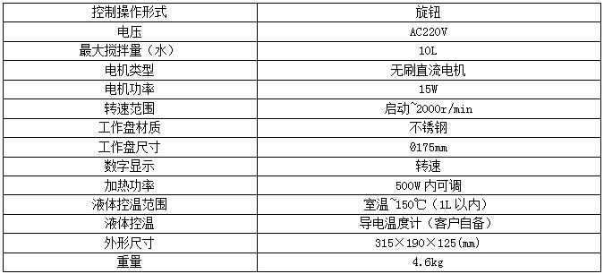 SH23-2-參數(shù).jpg