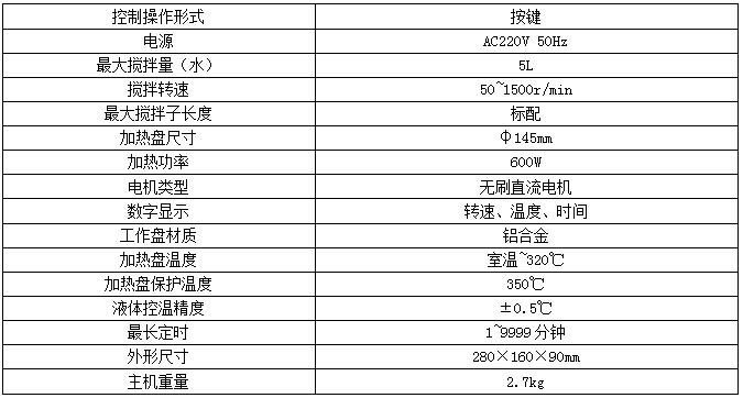 MYP11-2-參數(shù).jpg