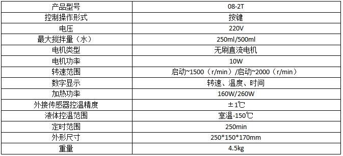 08-T2-參數(shù).jpg