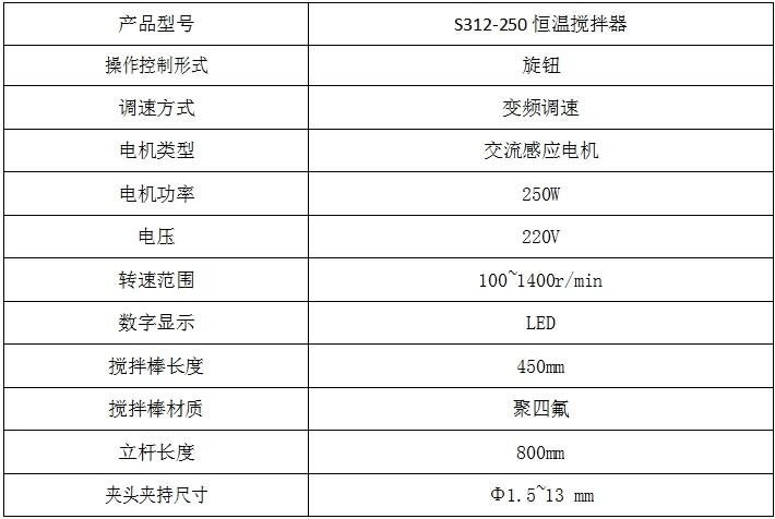 S312-參數(shù).jpg