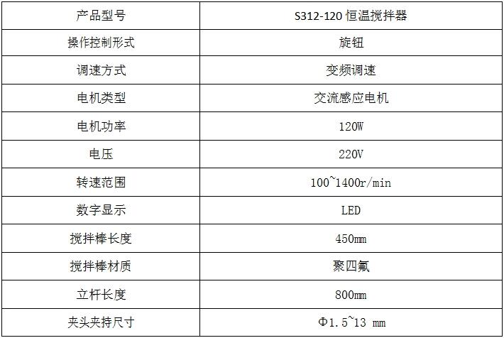 S312-120W-參數(shù).jpg